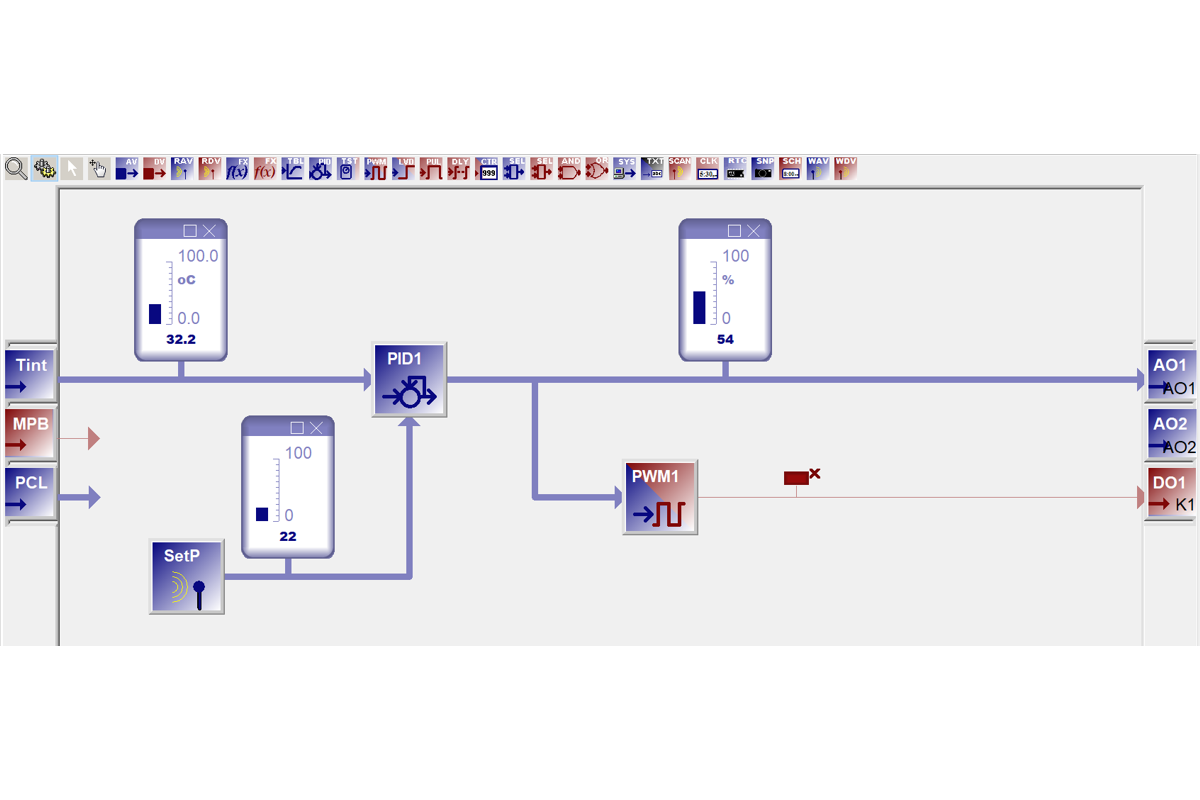 Read more about the article New Release ControlCorePro V6.12